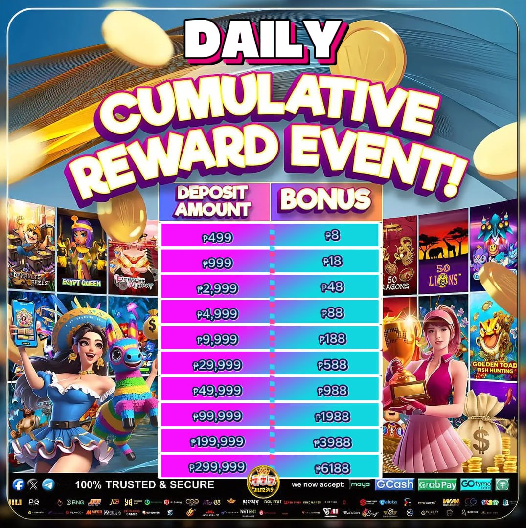 [2026] Top Reasons to Try Lucky Jili Slot 777 – GCash Cash Out & Responsible Gaming Tips